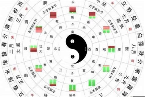 八字推算|生辰八字算命、五行喜用神查询（免费测算）